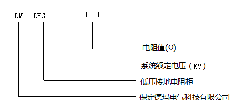 無(wú)線測(cè)溫